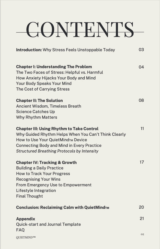 Breath Right to a QuietMind (Ebook)