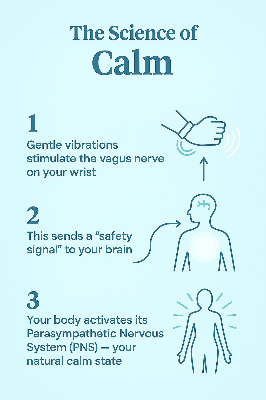 QuietMind® — The Calming Wearable