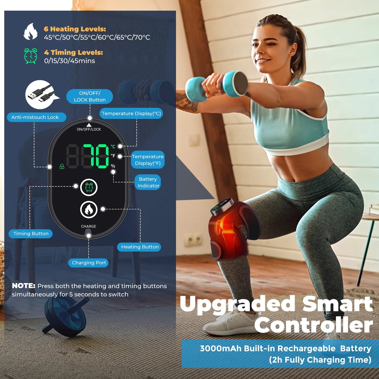 HeatFlex Pro
