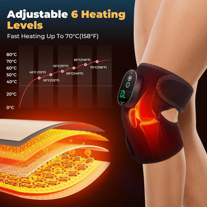 HeatFlex Pro