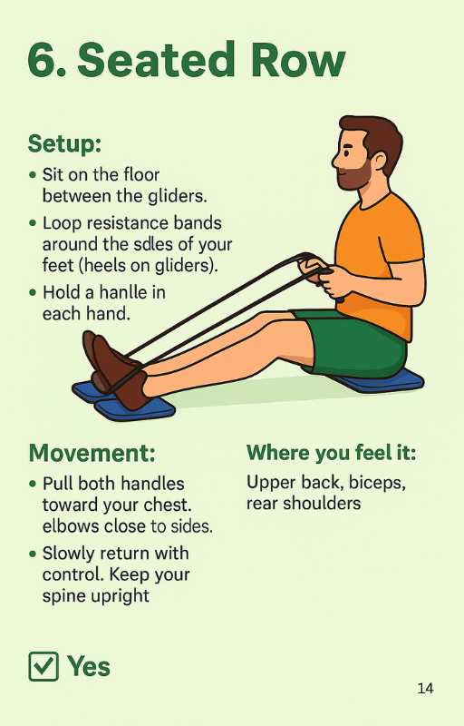 Introduction To Pilates (Ebook)