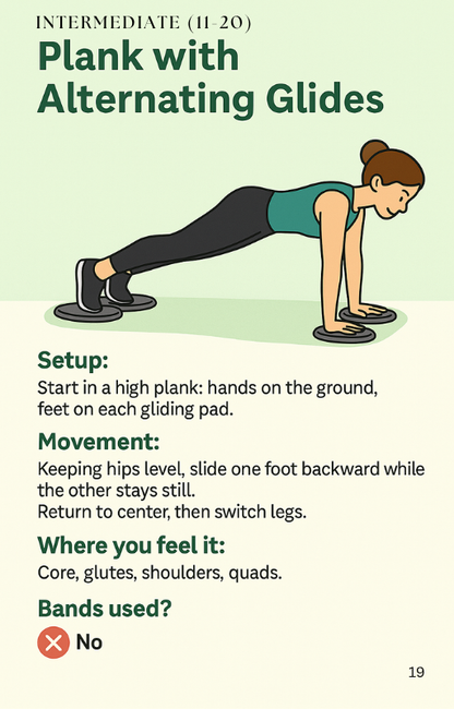 Introduction To Pilates (Ebook)